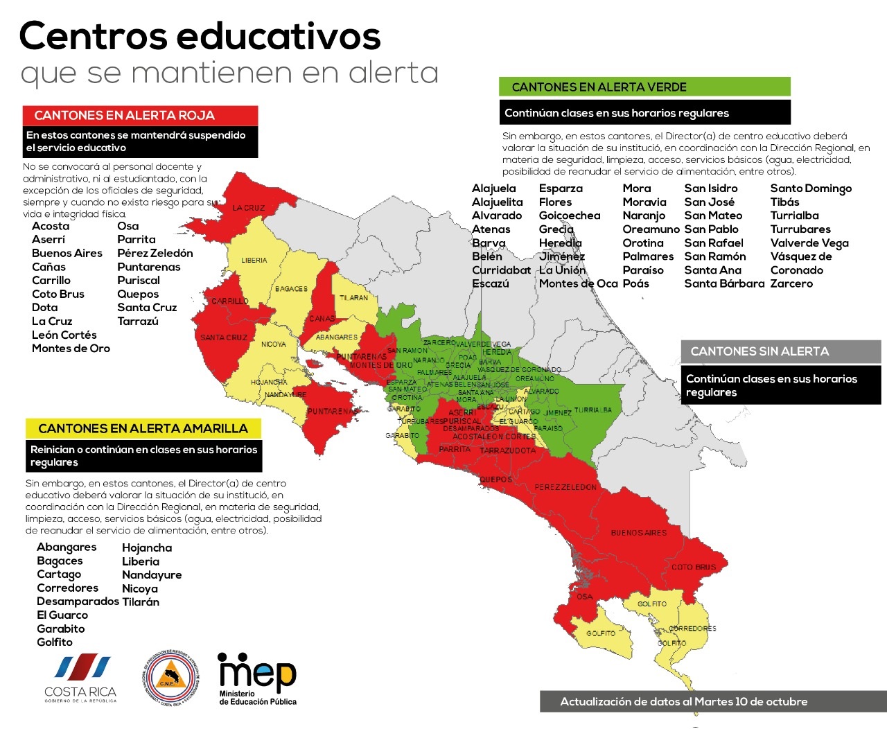 Los centros educativos en alerta amarilla regresan a clases este 11 de octubre.