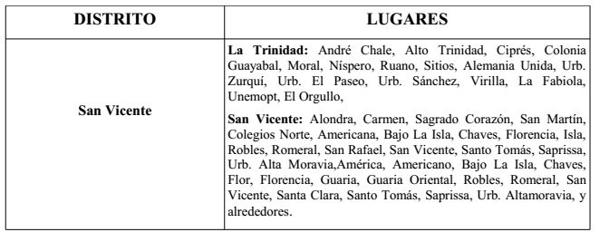 Moravia tendrá corte de agua este jueves  