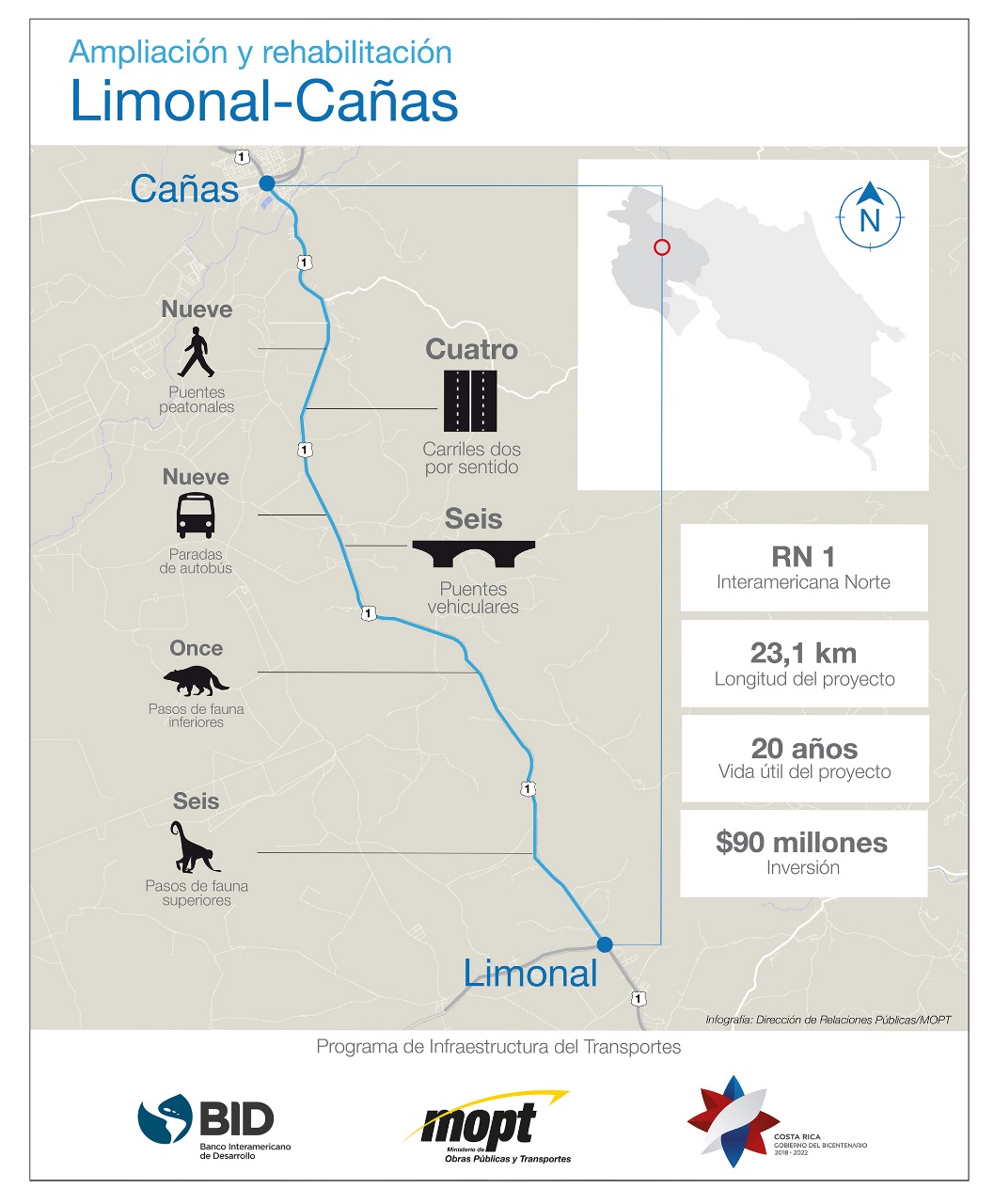 Foto: Casa Presidencial.