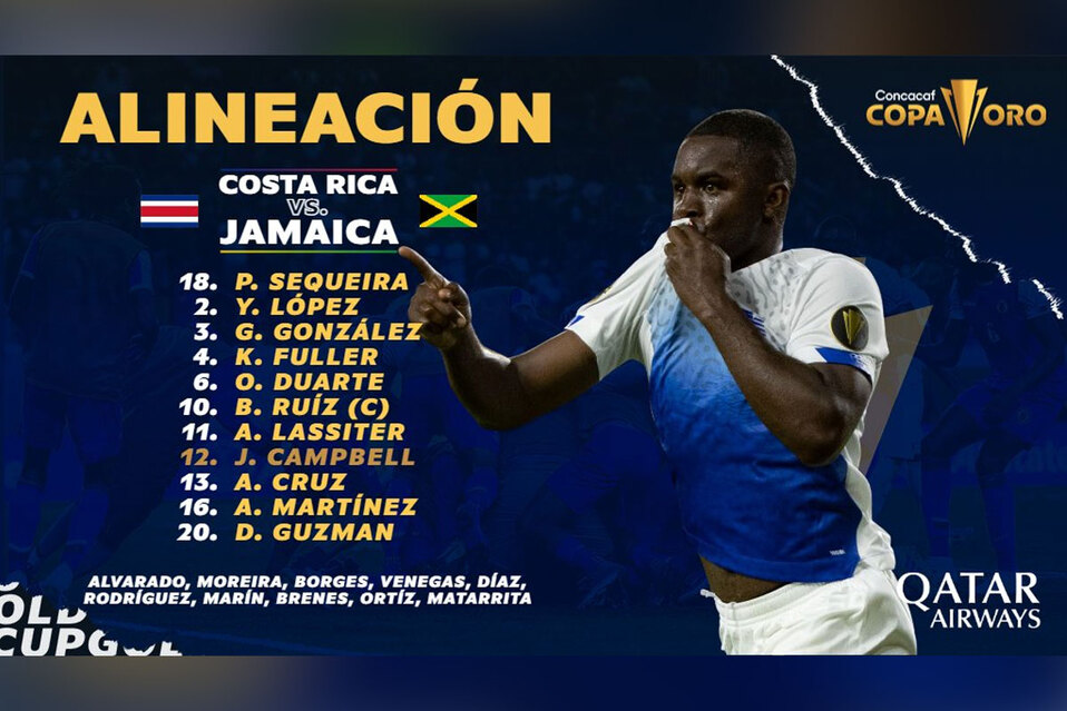 MINUTO A MINUTO Costa Rica Vs. Jamaica en la Copa Oro MINUTO A MINUTO Costa Rica Vs. Jamaica en la Copa Oro