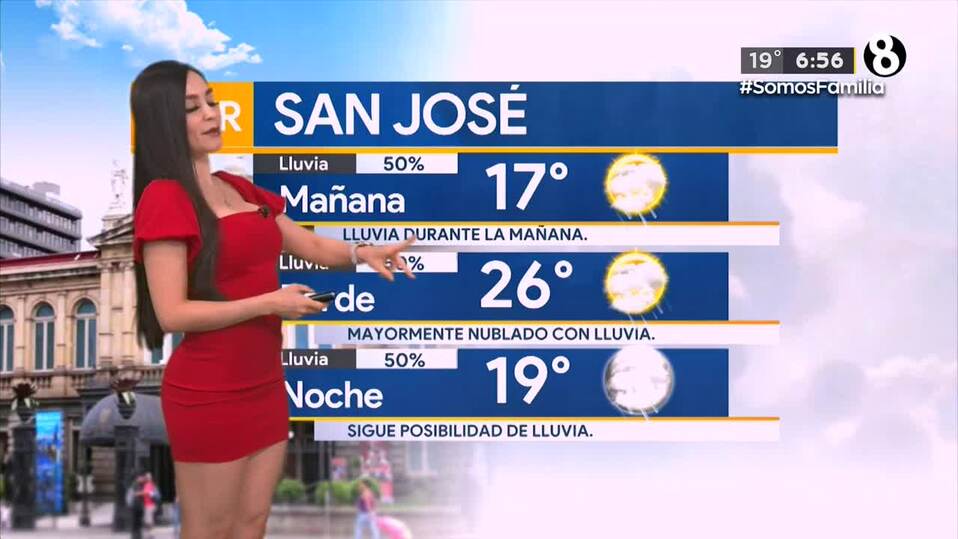 Pronóstico del Tiempo para el 28 de julio de 2021 Pronóstico del Tiempo para el 28 de julio de 2021
