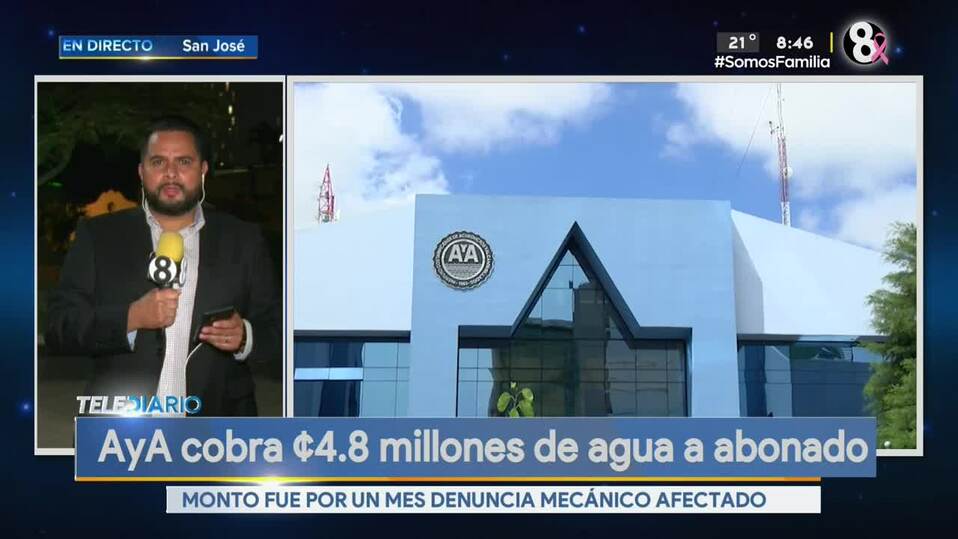 Noticias Telediario con Douglas Sánchez, 12 de octubre de 2021 Noticias Telediario con Douglas Sánchez, 12 de octubre de 2021