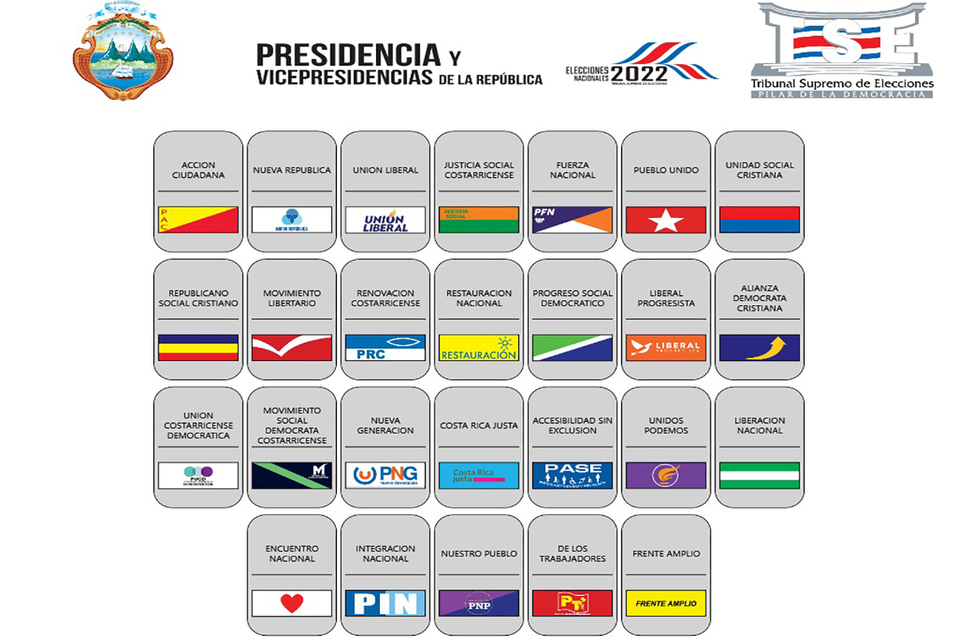 Elecciones 2022: Así luce la papeleta presidencial Elecciones 2022: Así luce la papeleta presidencial
