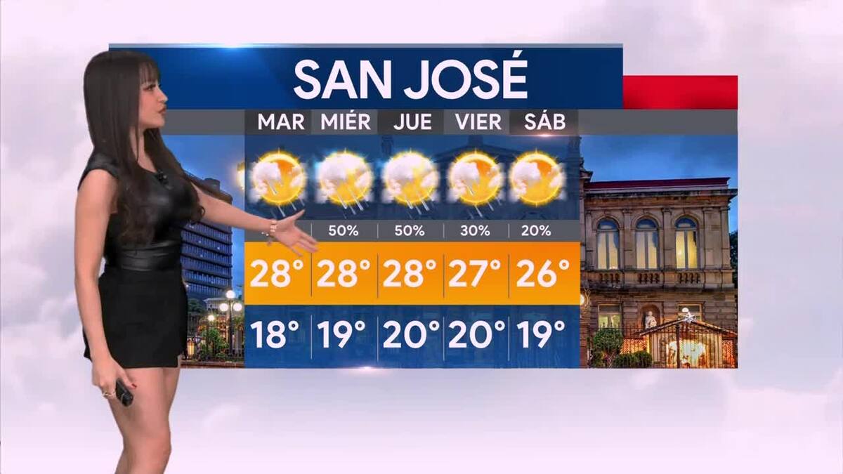 Pronóstico del tiempo para Costa Rica 23 de enero de 2023, con Emily