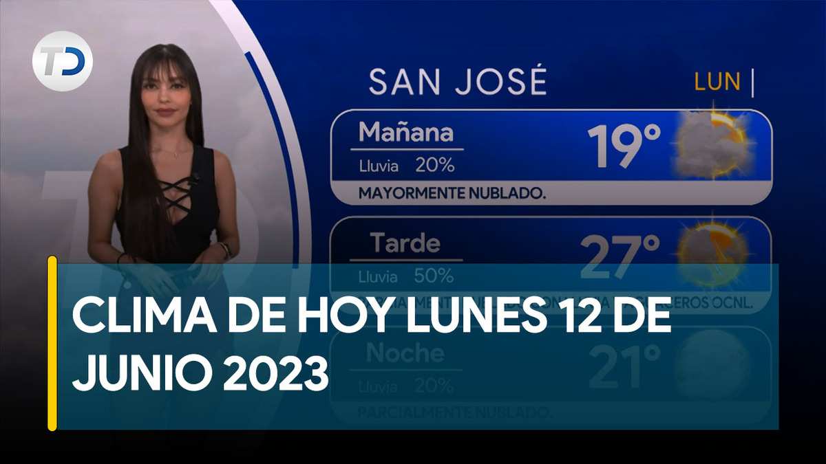 Pronóstico del tiempo para Costa Rica 12 de junio de 2023 Telediario