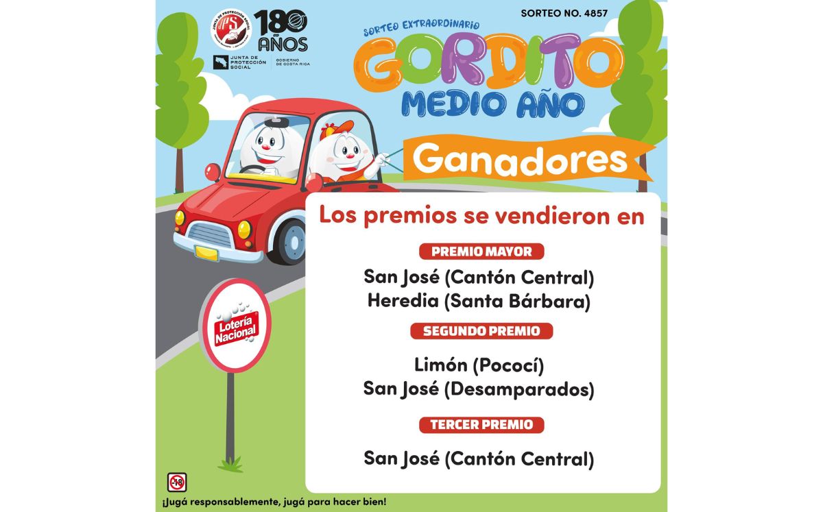 Lugares donde vendieron el Gordito de Medio Año. (JPS)
