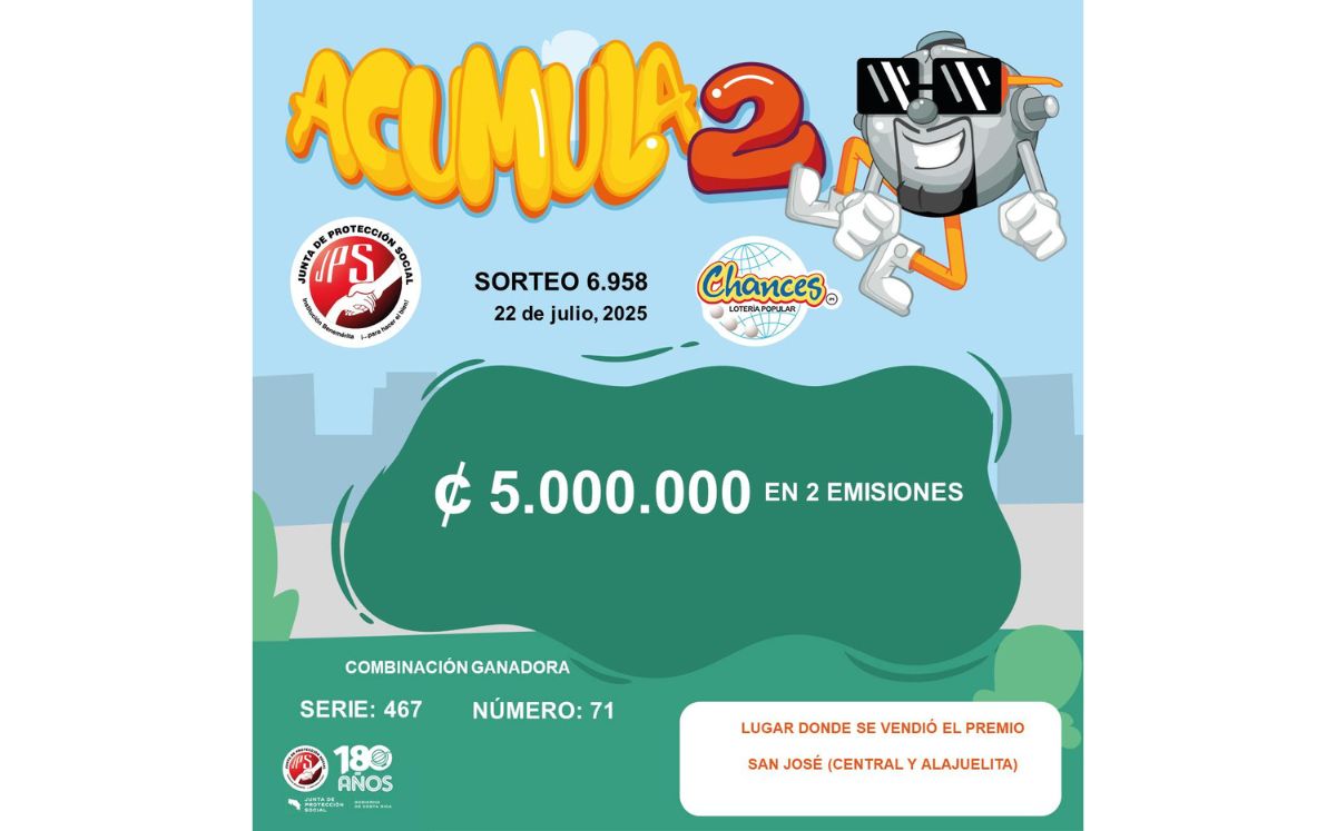 Combinación ganadora del Premio Acumulado. (JPS) Combinación ganadora del Premio Acumulado. (JPS)