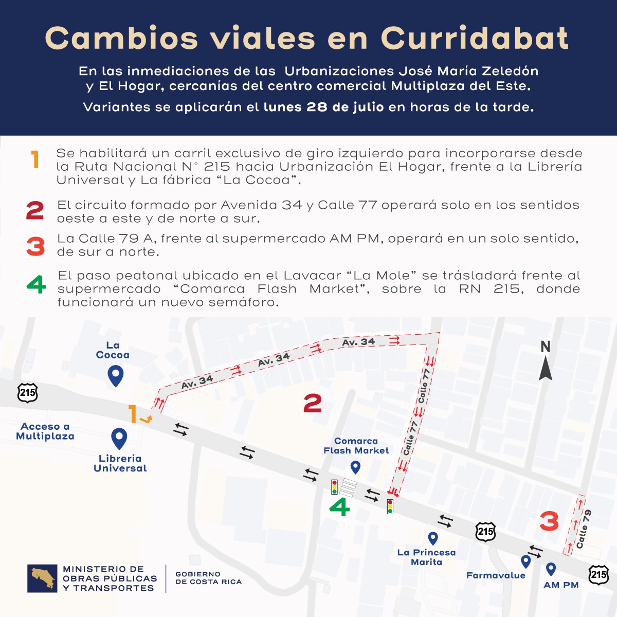 Desde la tarde del 28 de julio habrá cambios viales en las urbanizaciones José María Zeledón y El Hogar, en Curridabat. Desde la tarde del 28 de julio habrá cambios viales en las urbanizaciones José María Zeledón y El Hogar, en Curridabat.