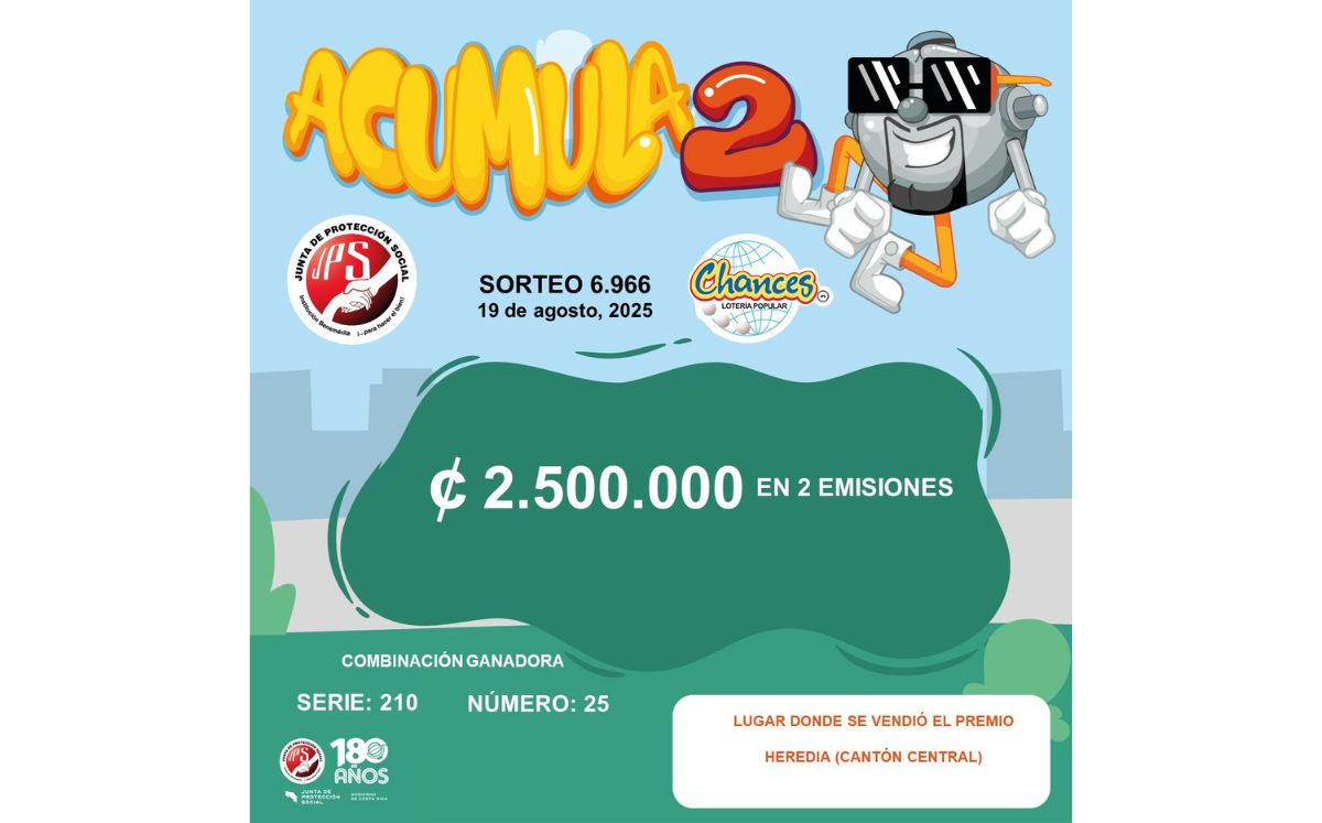 Combinación ganadora del Premio Acumulado. (JPS)