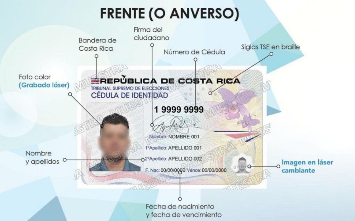 A partir de pasado lunes 6 de octubre de 2025, el TSE comenzó a emitir un nuevo modelo de cédula de identidad. A partir de pasado lunes 6 de octubre de 2025, el TSE comenzó a emitir un nuevo modelo de cédula de identidad.