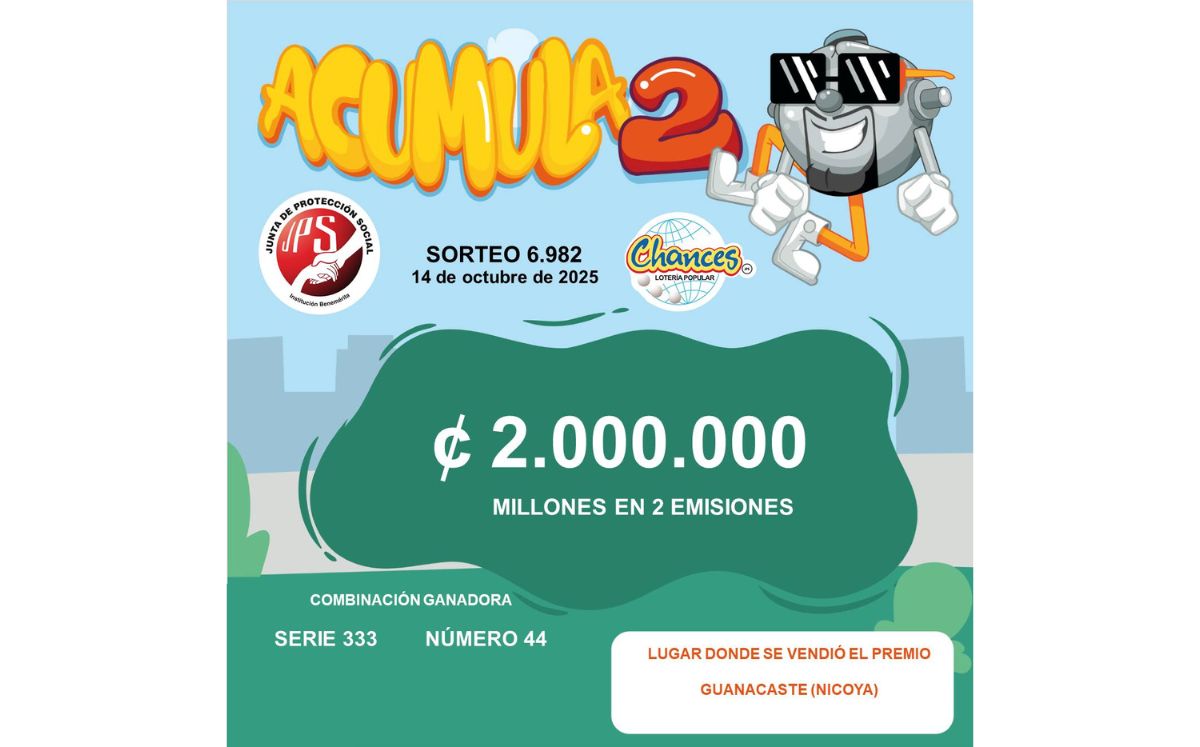 Combinación ganadora del Premio Acumulado. (JPS)