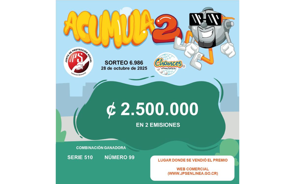 Combinación ganadora del Premio Acumulado. (JPS) Combinación ganadora del Premio Acumulado. (JPS)