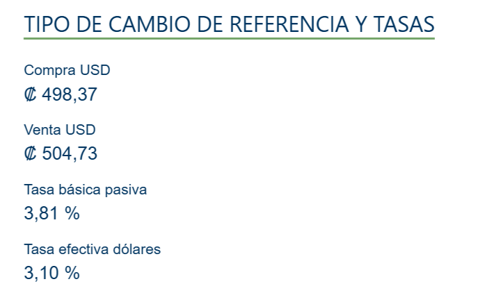 La diferencia entre ambos precios se conoce como spread.