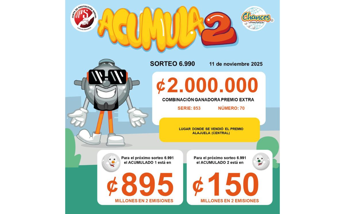 Combinación ganadora del Premio Acumulado. (JPS)