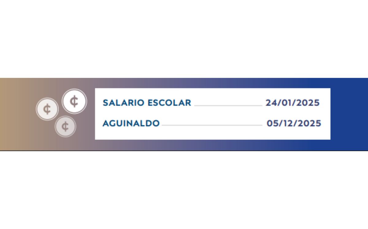 Fecha del pago de aguinaldo del sector público. (Ministerio de Hacienda)