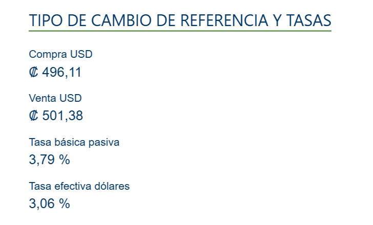La diferencia entre ambos precios se conoce como spread.