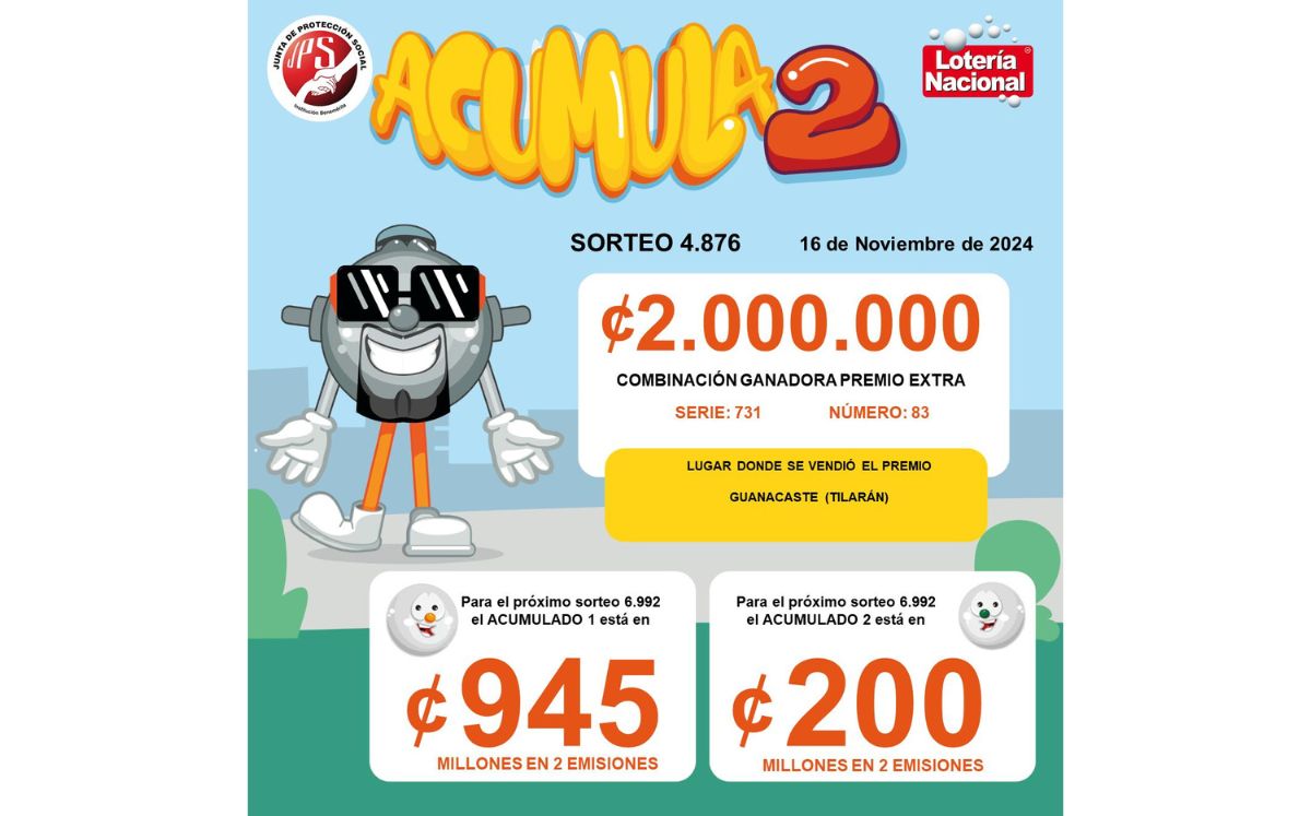 Combinación ganadora del Premio Acumulado. (JPS)