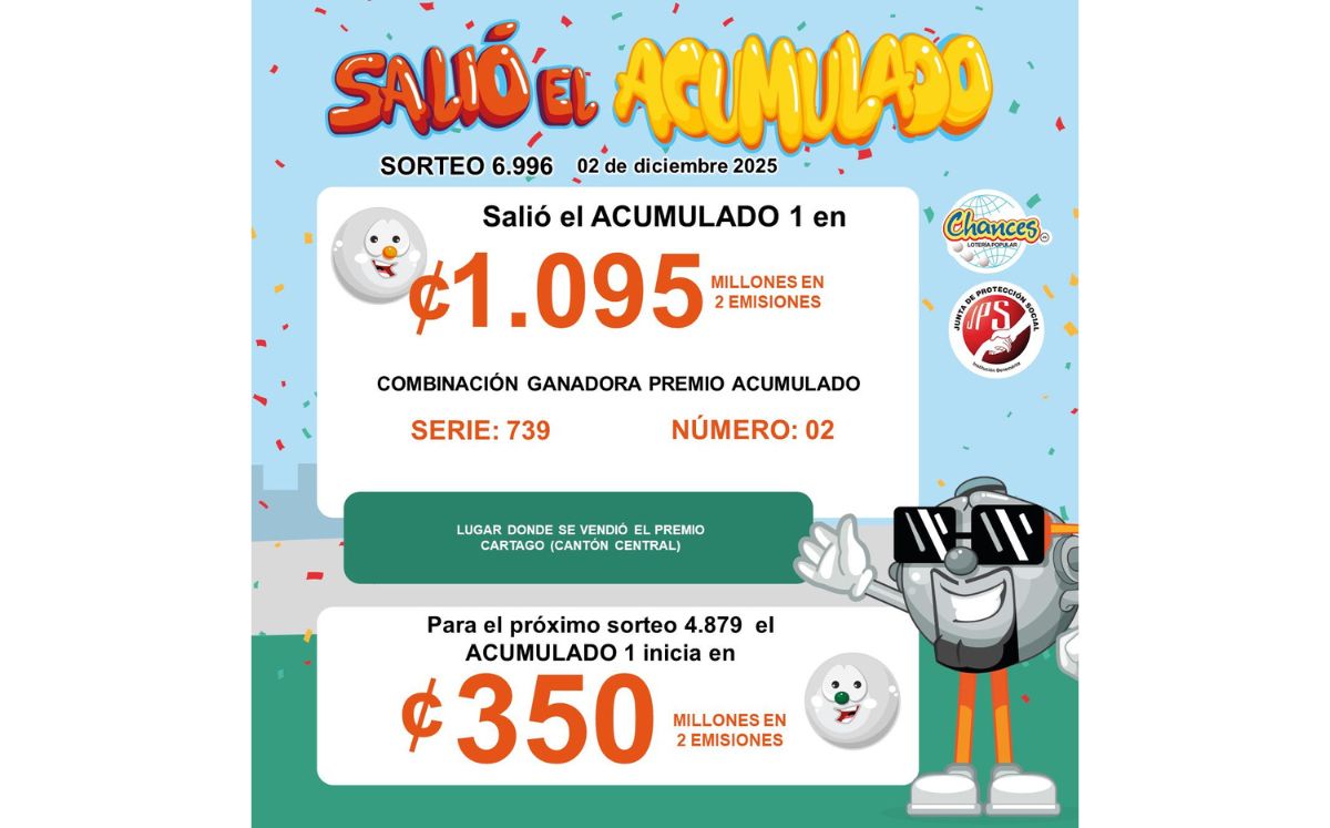 Combinación ganadora del Premio Acumulado. (JPS)