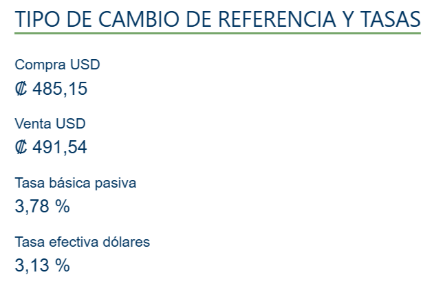 Tipo de cambio de compra y venta del dólar. (BCCR)