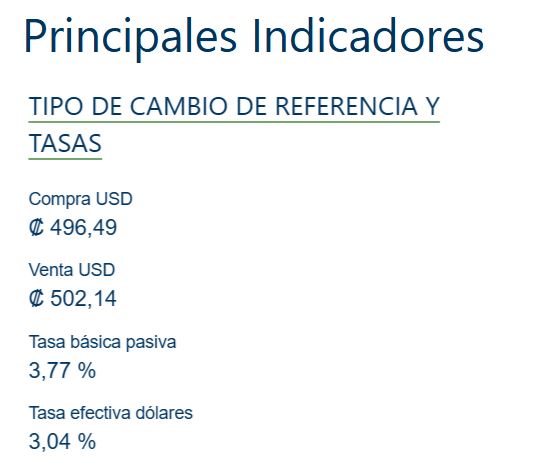 El cambio se mantiene con leves modificaciones.