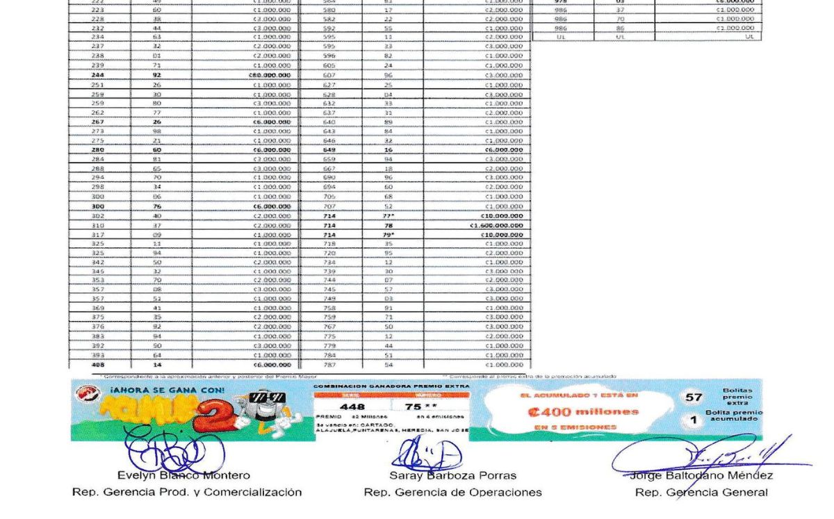 Segunda parte de la lista de premios Gordo Navideño 2025. (JPS)