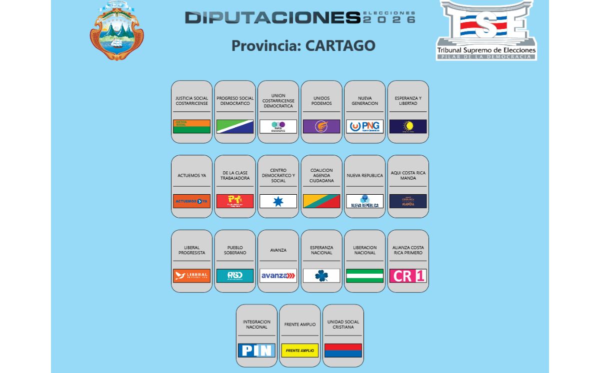 Orden de la papeleta de diputaciones por Cartago. (TSE)