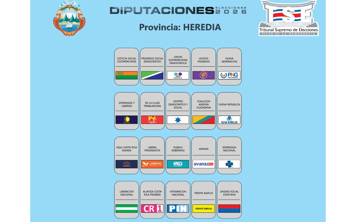 Orden de la papeleta de diputaciones por Heredia. (TSE)