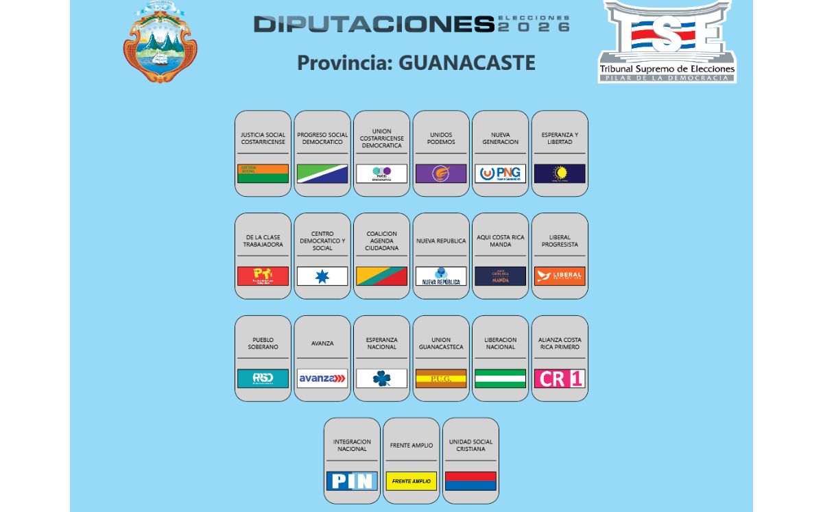 Orden de la papeleta de diputaciones por Guanacaste. (TSE)