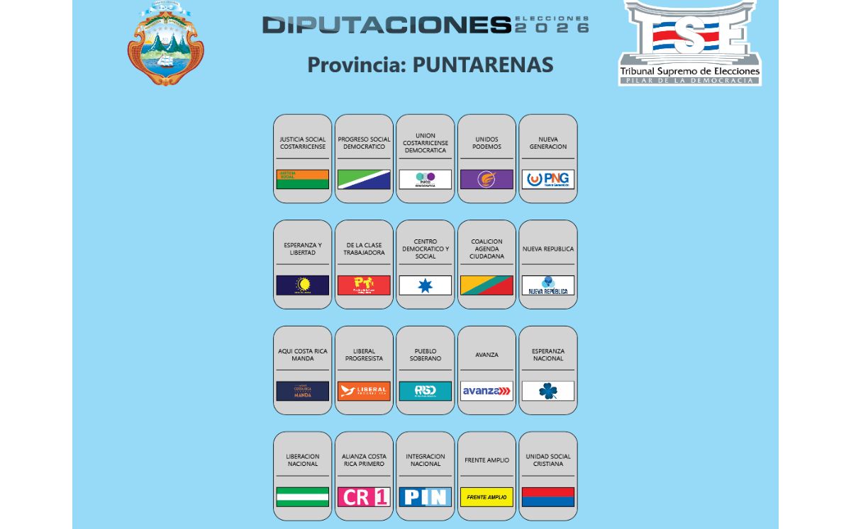 Orden de la papeleta de diputaciones por Puntarenas. (TSE)