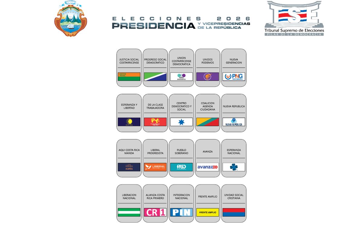 Papeleta elecciones presidenciales 2026. (TSE)