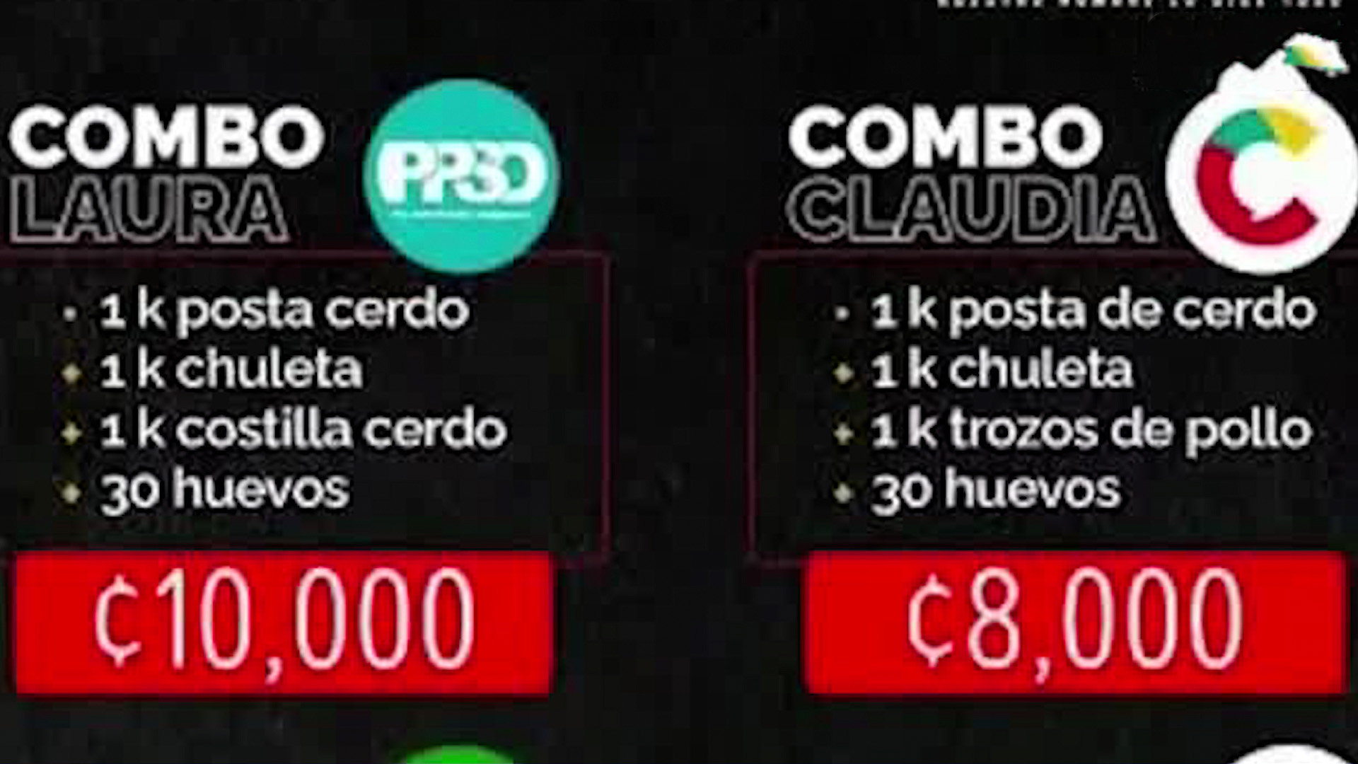 Elecciones 2026: Carnicería ‘se apunta’ a campaña electoral