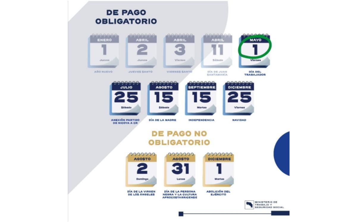 Feriados Costa Rica 2026. (MTSS)