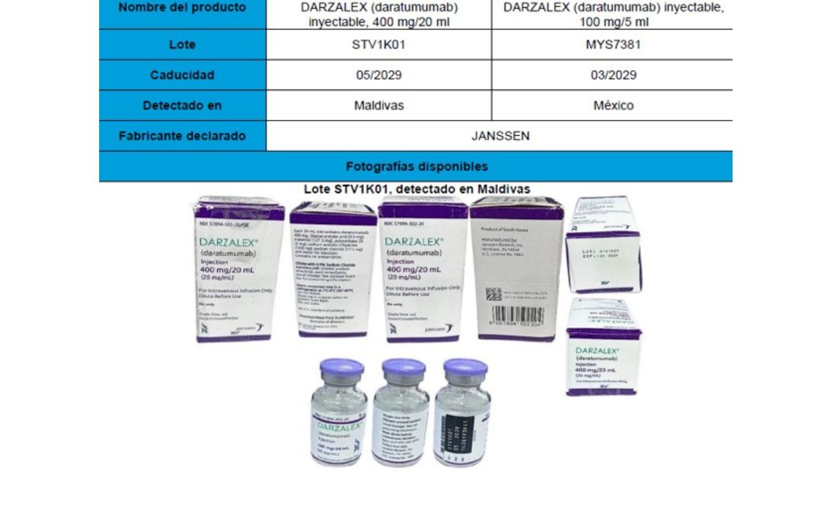 La alerta de la OMS incluye dos lotes falsificados del medicamento DARZALEX. (Ministerio de Salud)