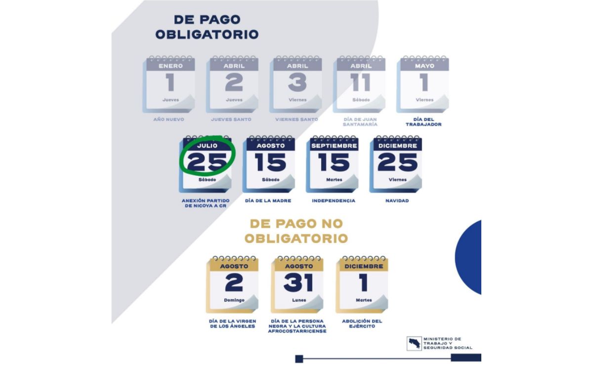 Días feriados de 2026. (MTSS)