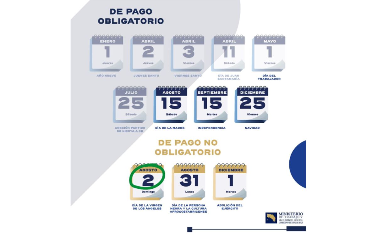 Feriados en Costa Rica 2026. (MTSS)