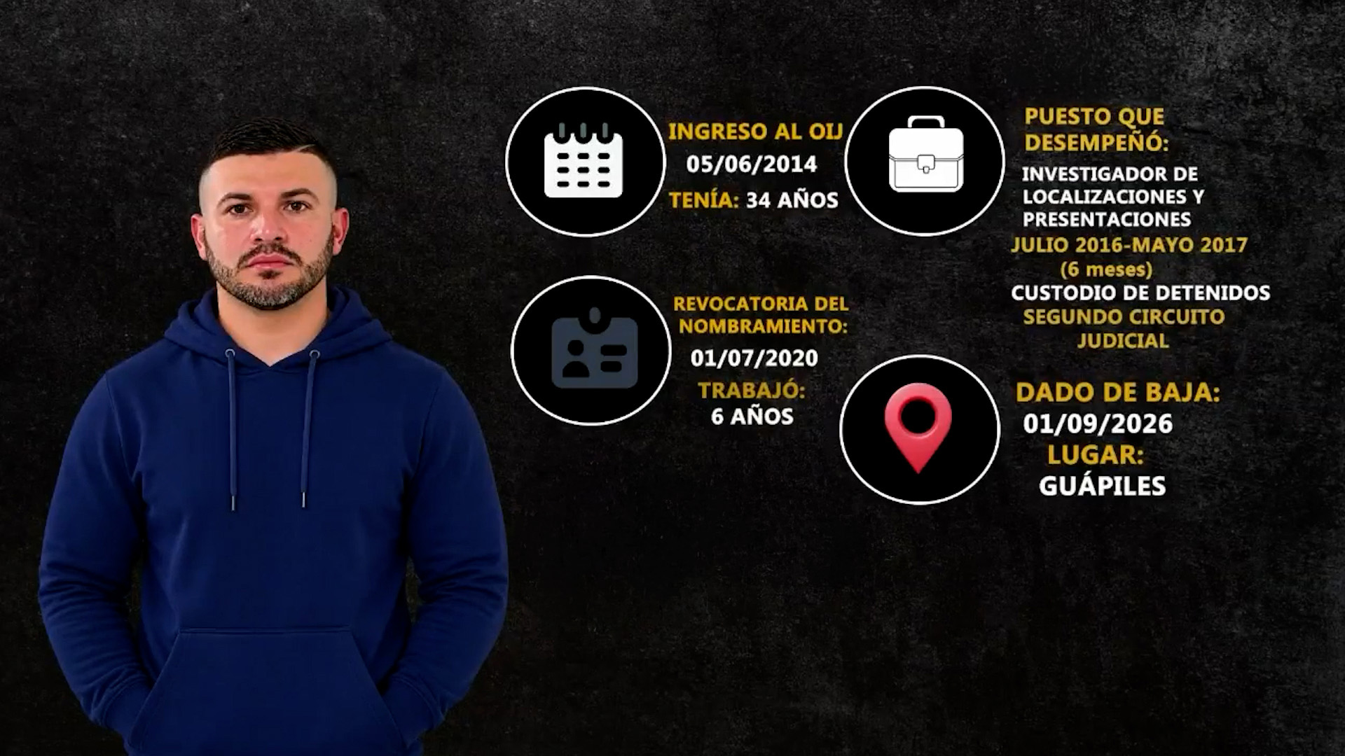 Mr. Músculo: ¿Cómo terminó en el crimen organizado?