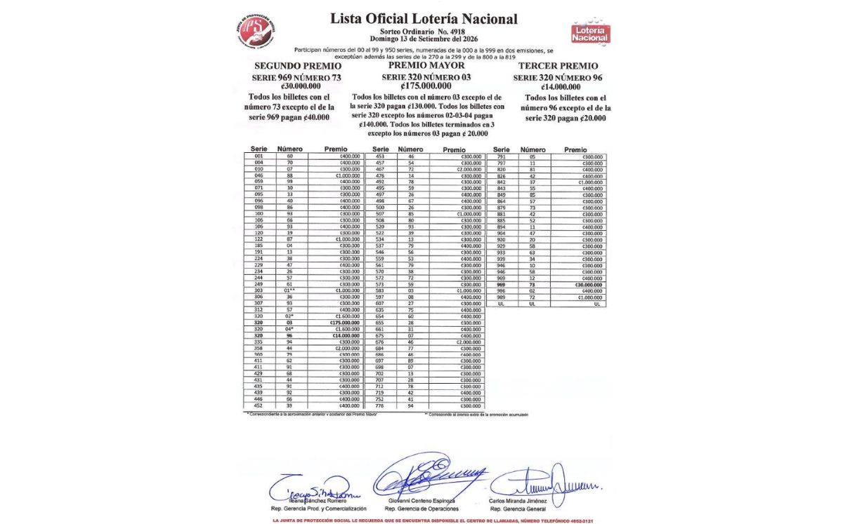 Sorteo N° 4.918, domingo 13 de septiembre. (JPS)