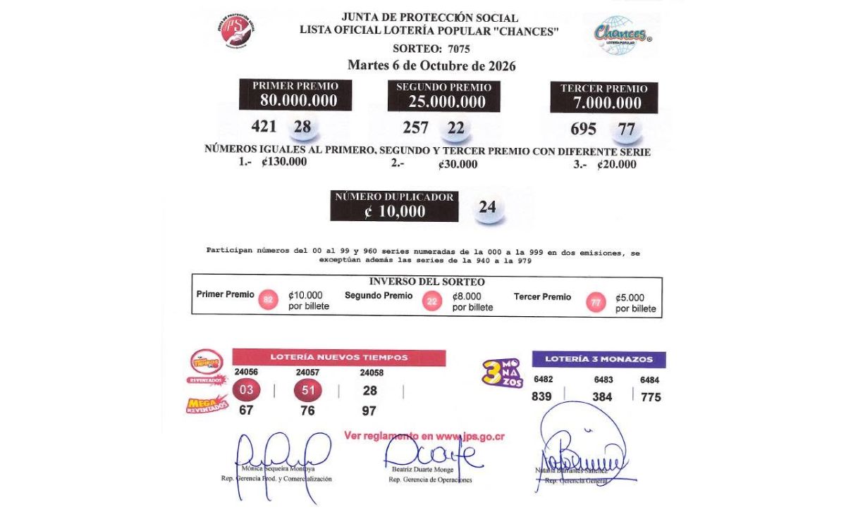 Sorteo N° 7.075, martes 6 de octubre . (JPS)